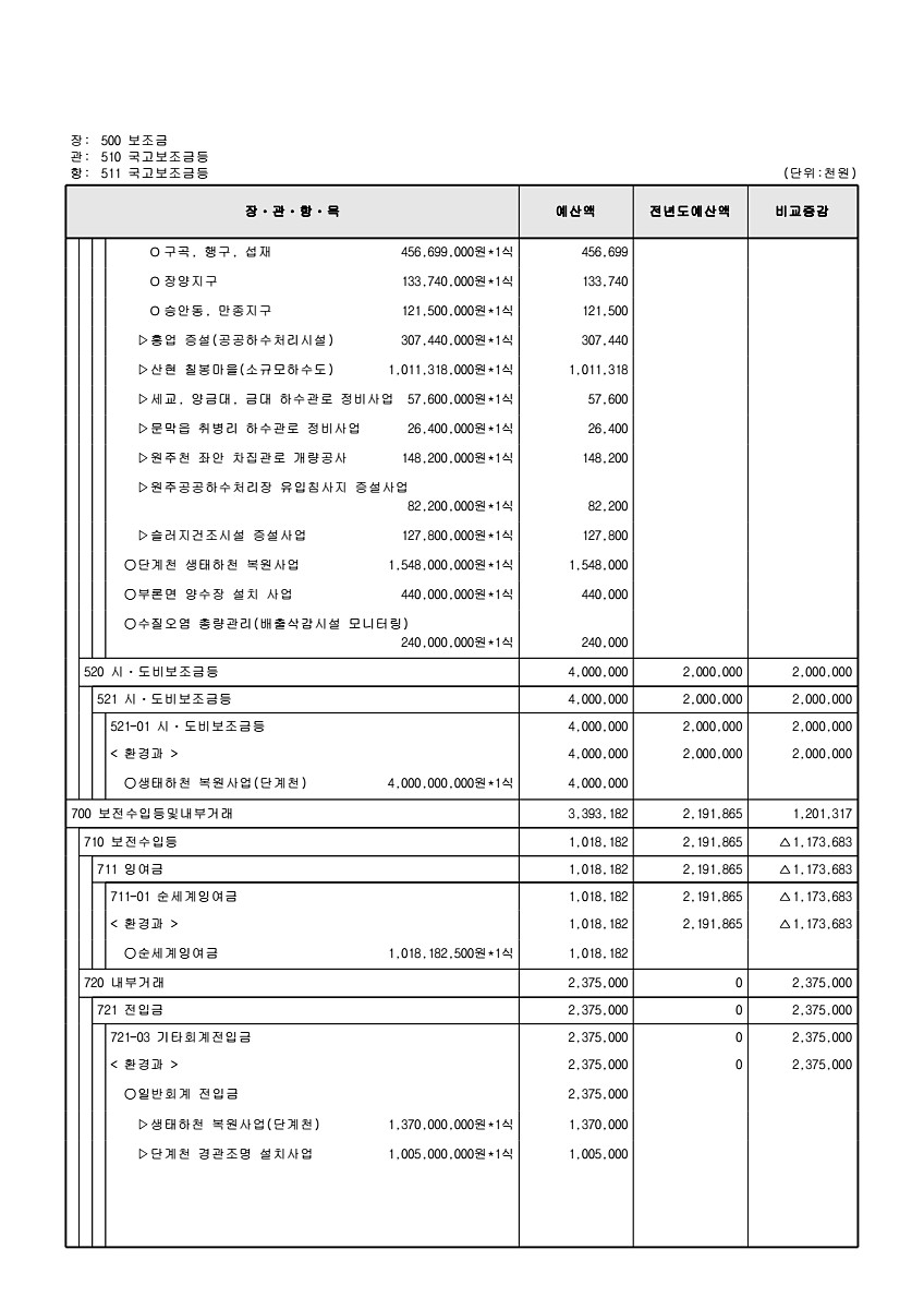 990페이지