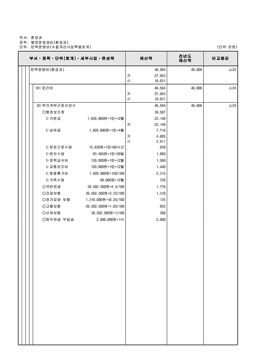 998페이지