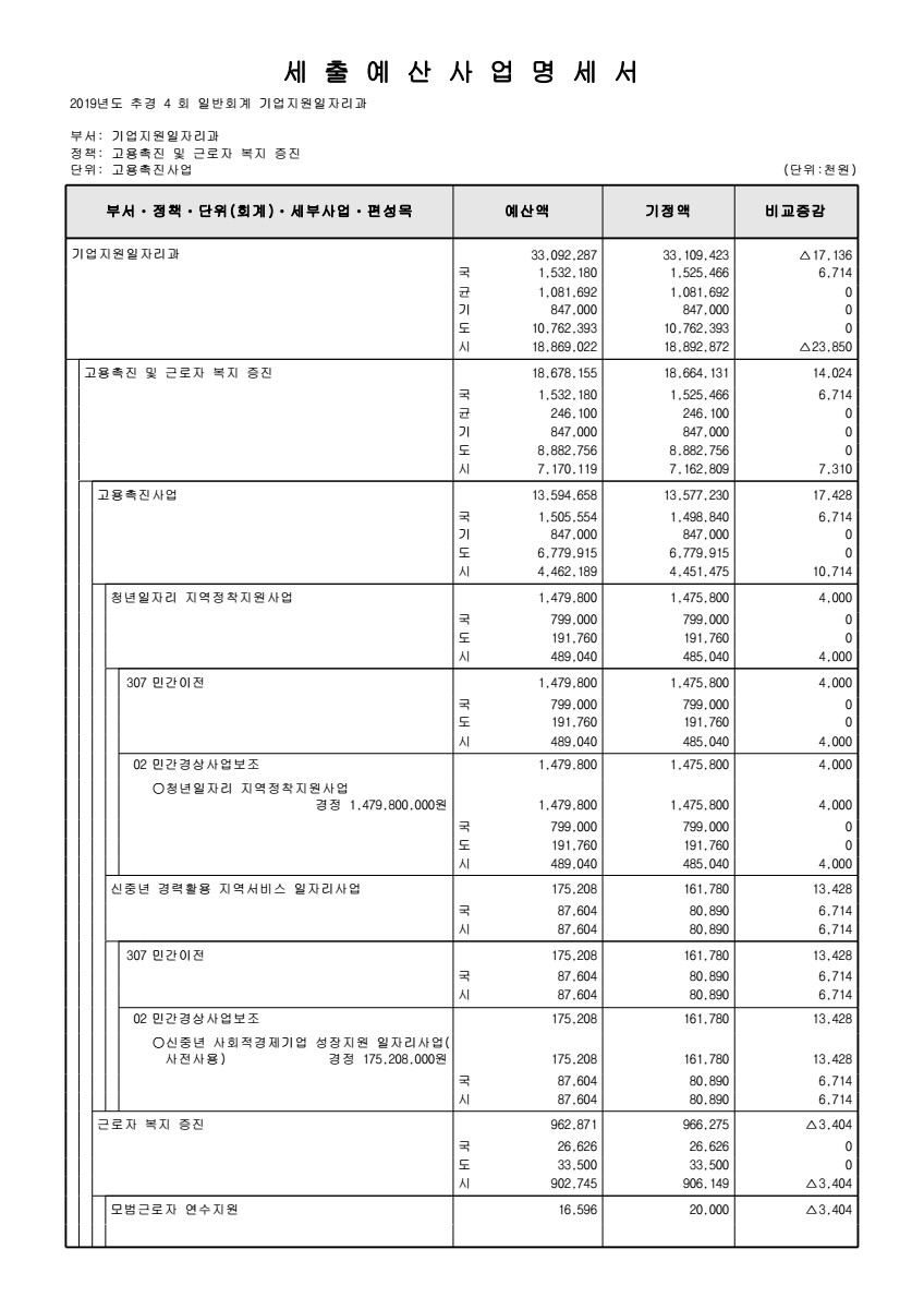 페이지