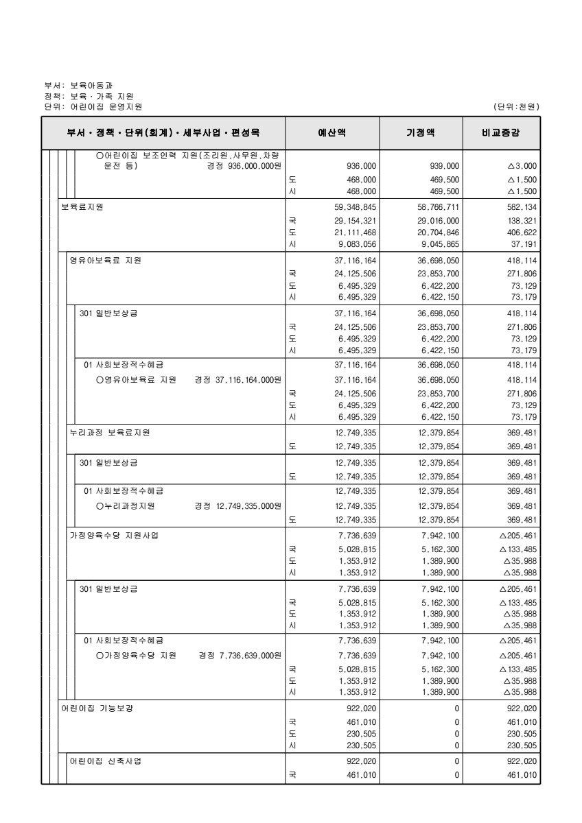 페이지