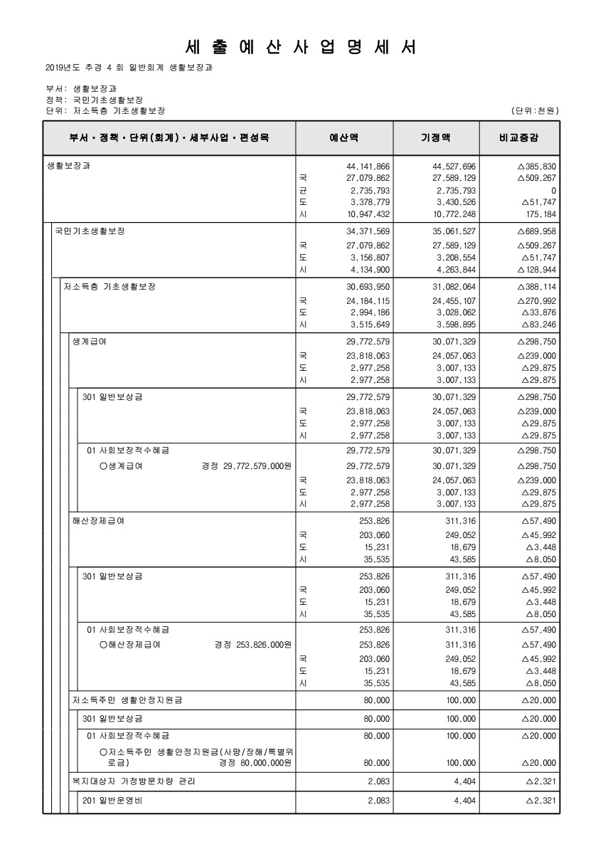 페이지