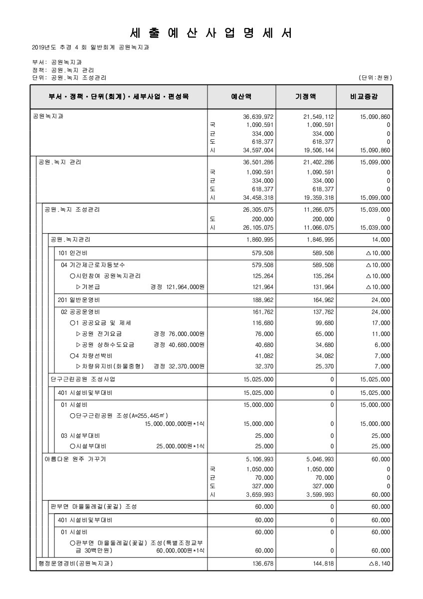 페이지