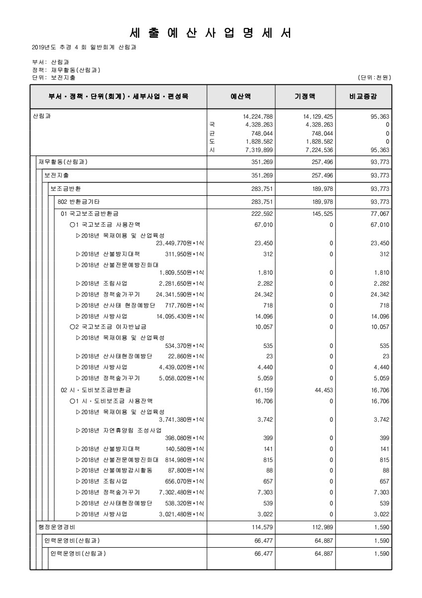 페이지