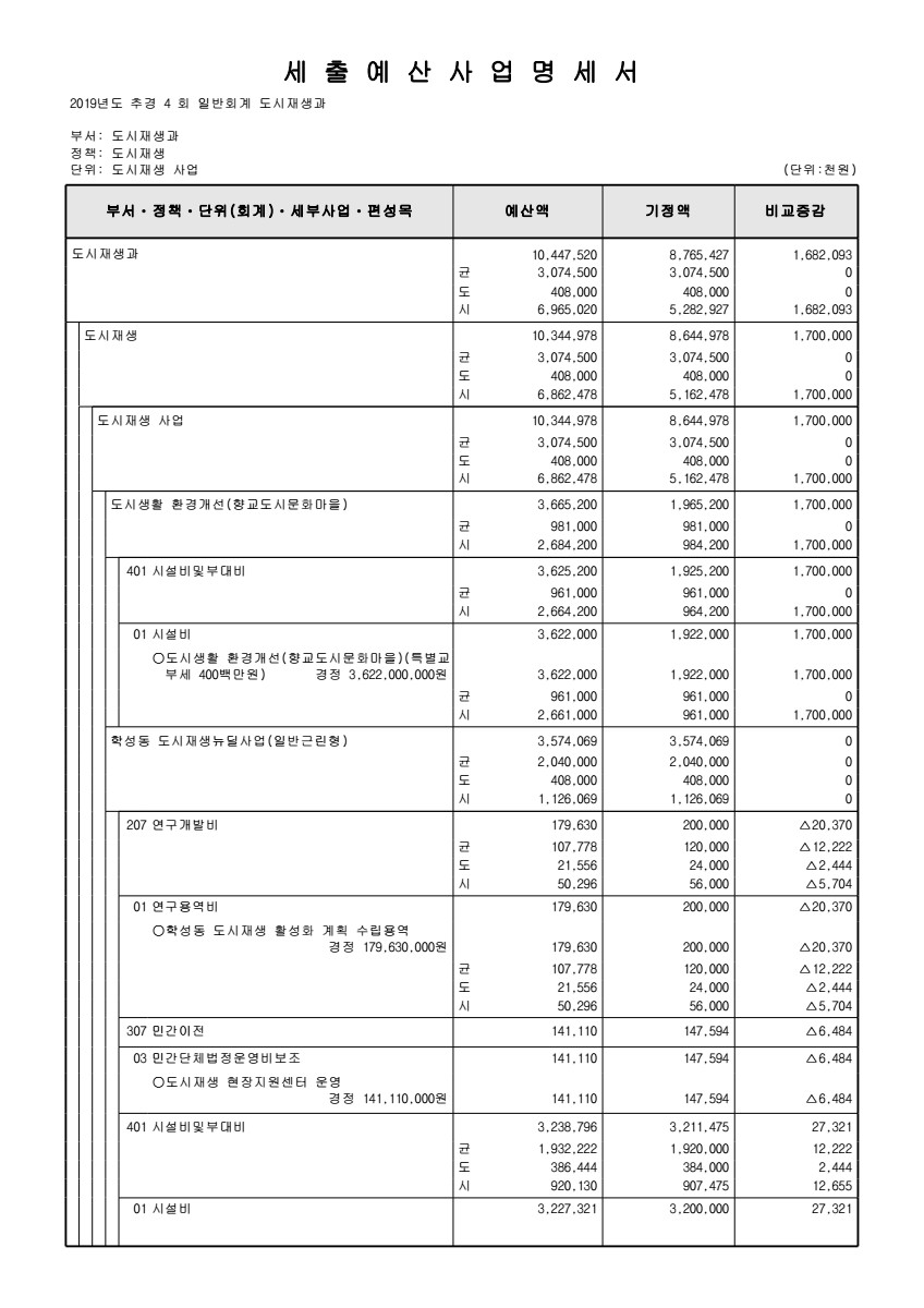 페이지