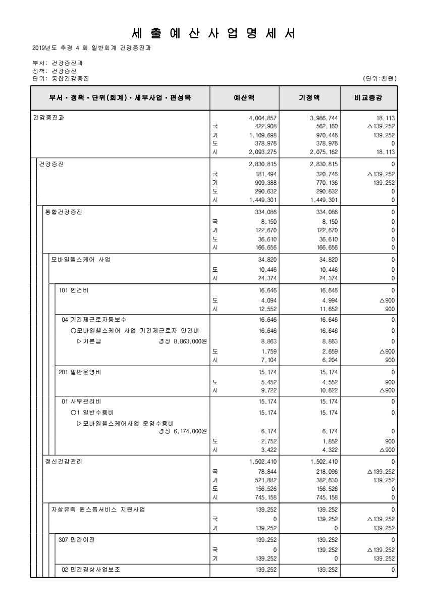 페이지