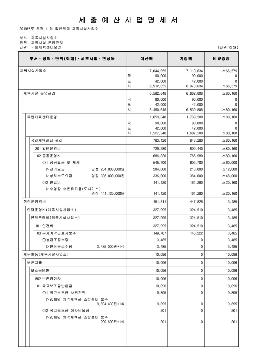 페이지