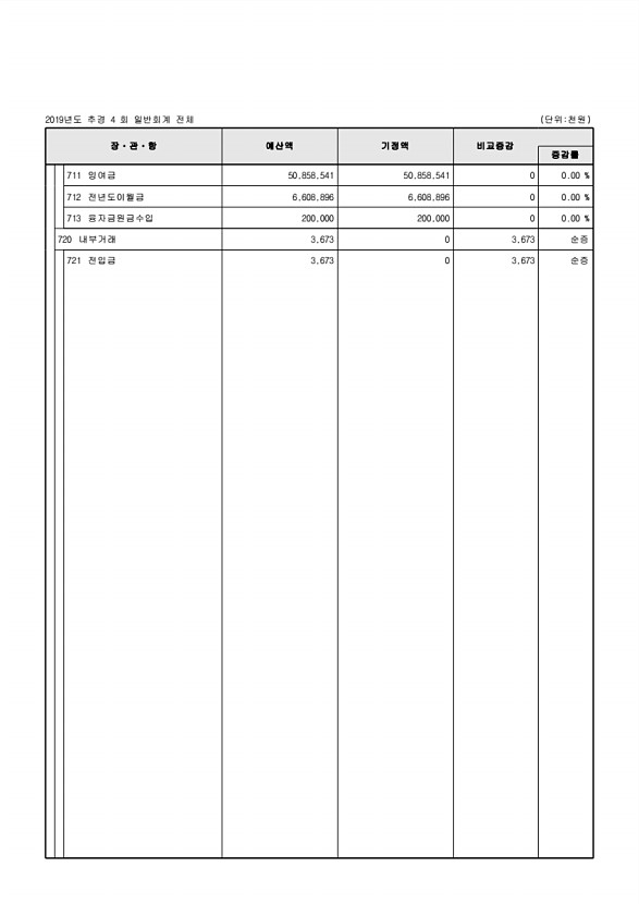 48페이지