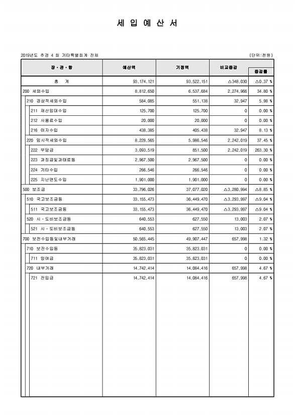 49페이지