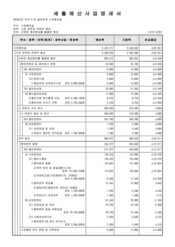 135페이지