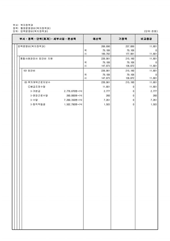 155페이지