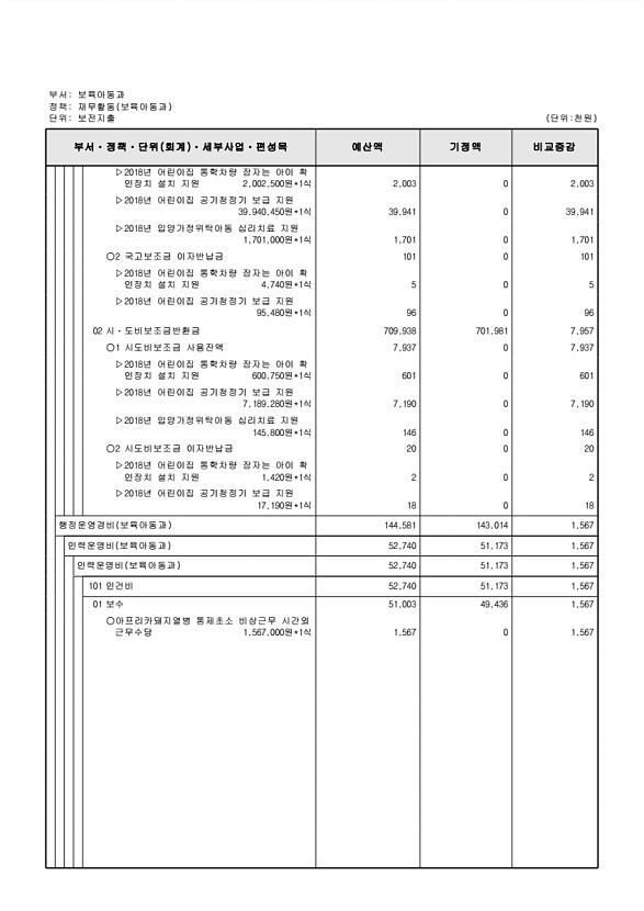 163페이지