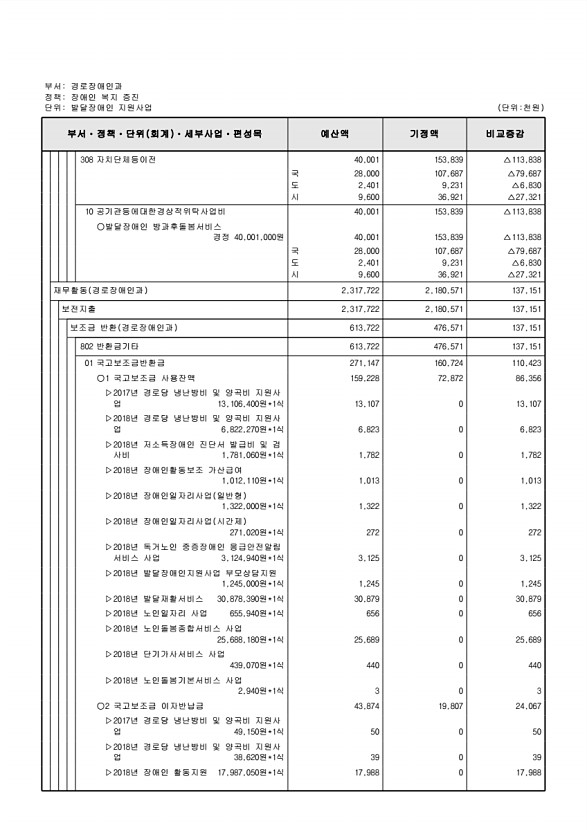 176페이지