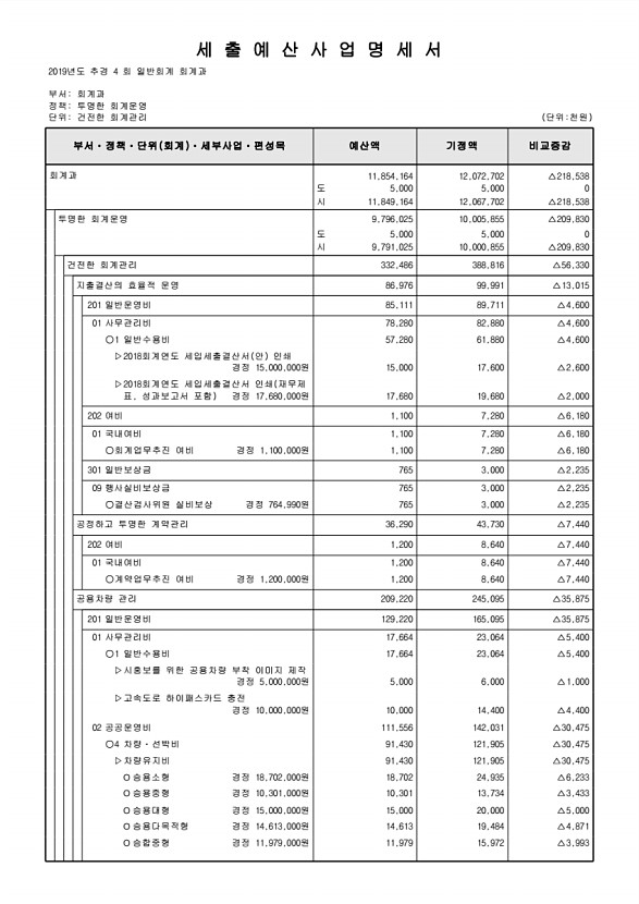 228페이지