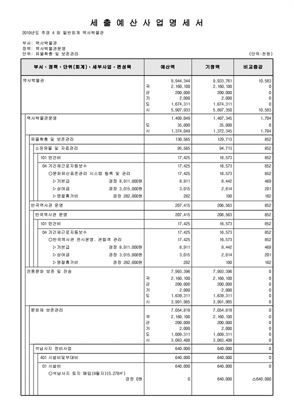 269페이지