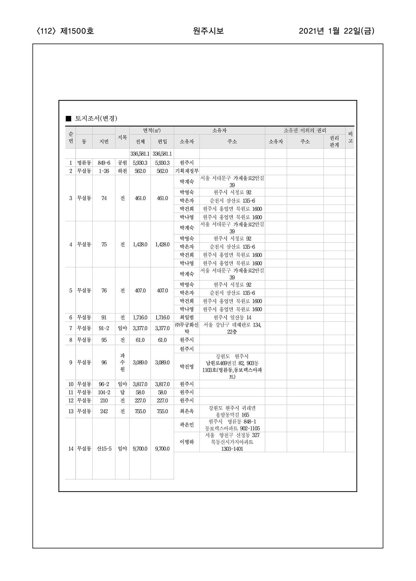 112페이지