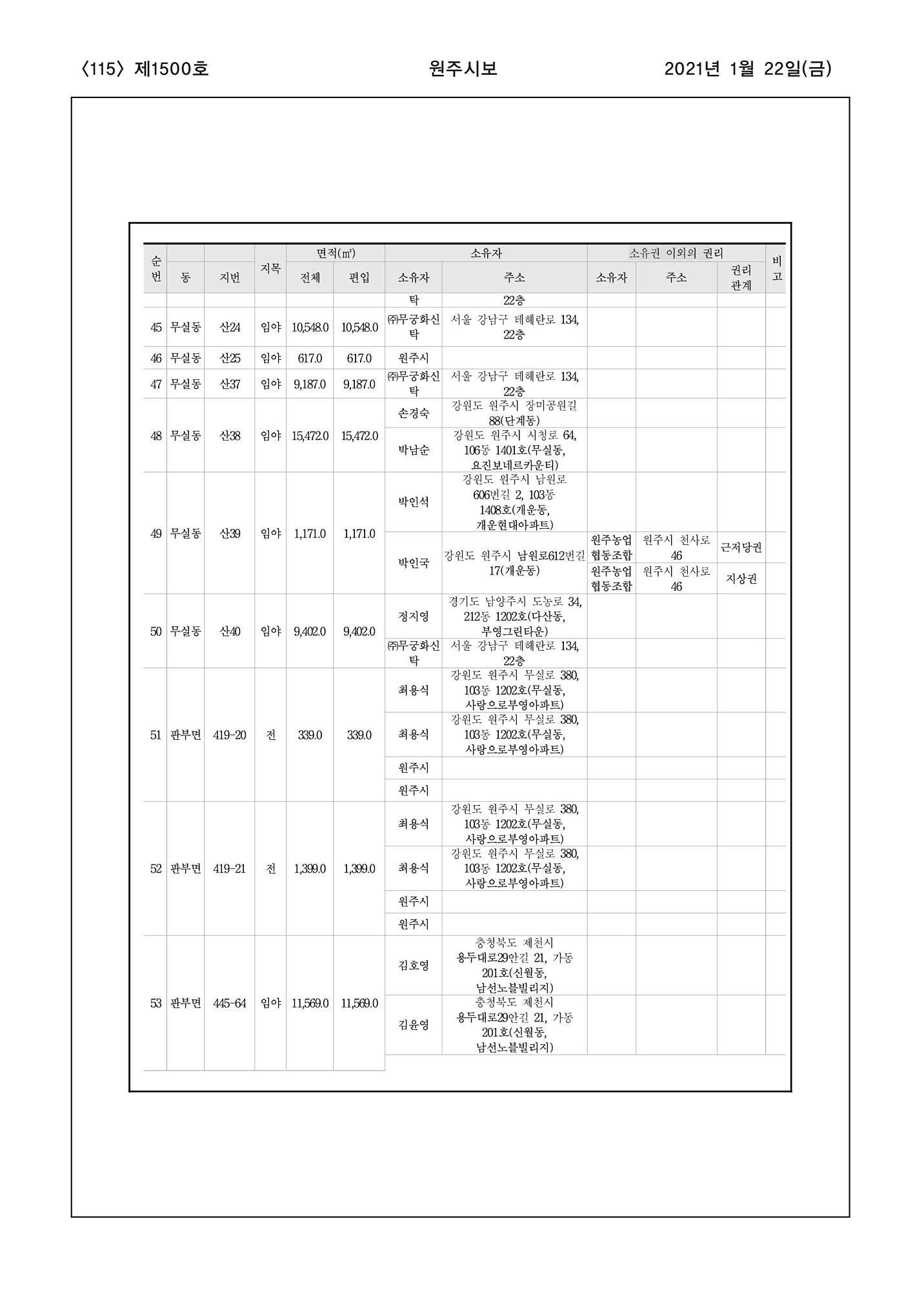 115페이지