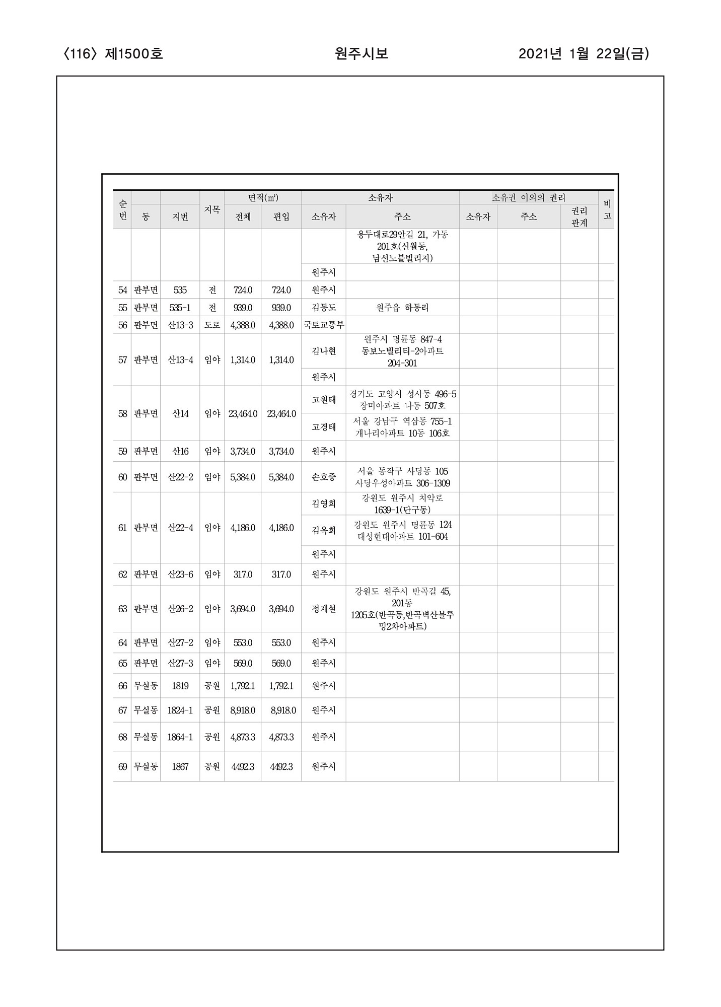 116페이지