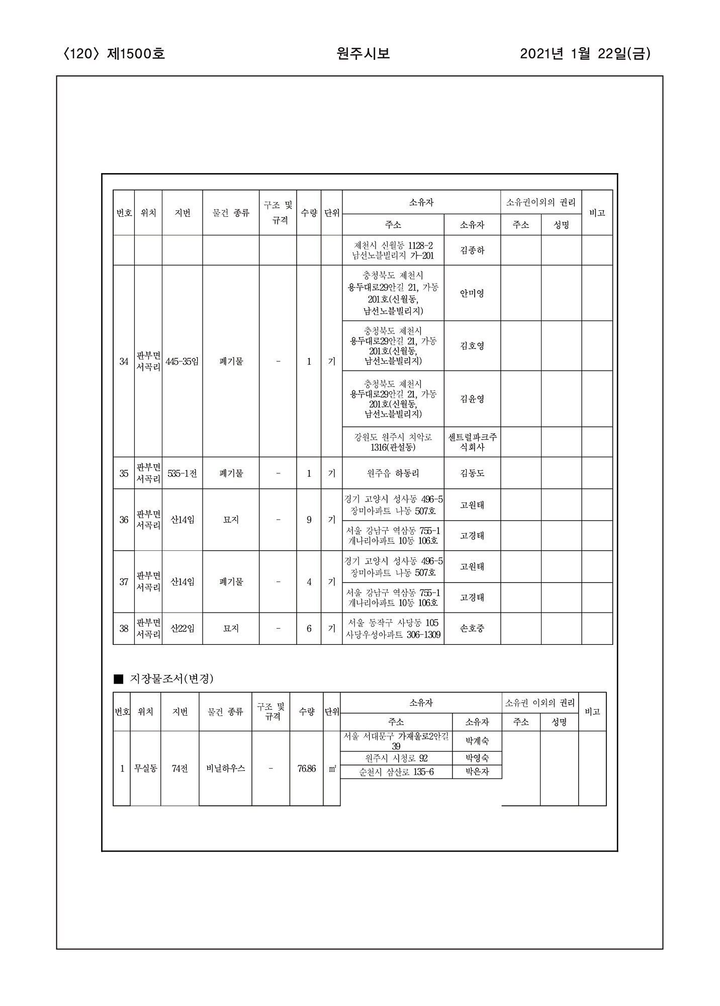 120페이지