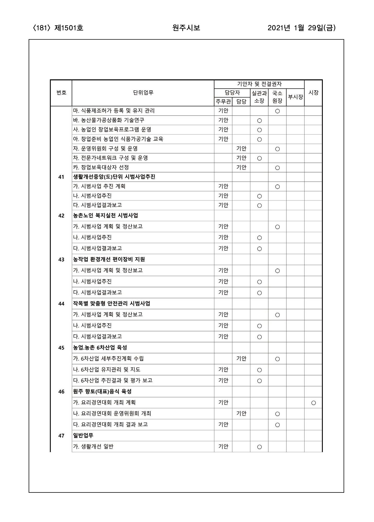 181페이지