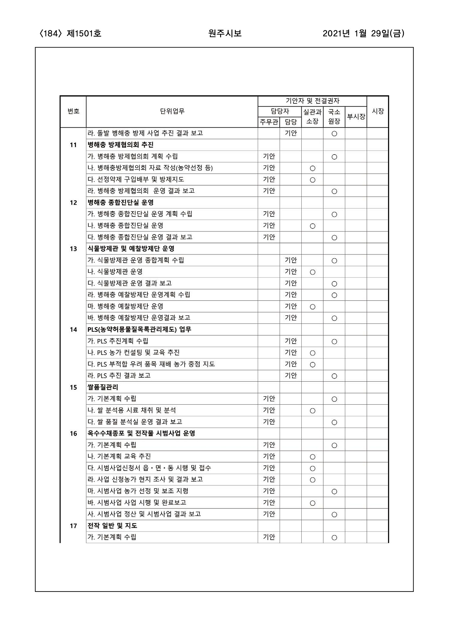 184페이지