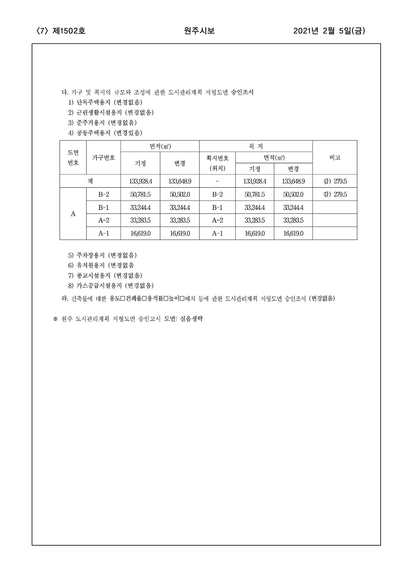 7페이지