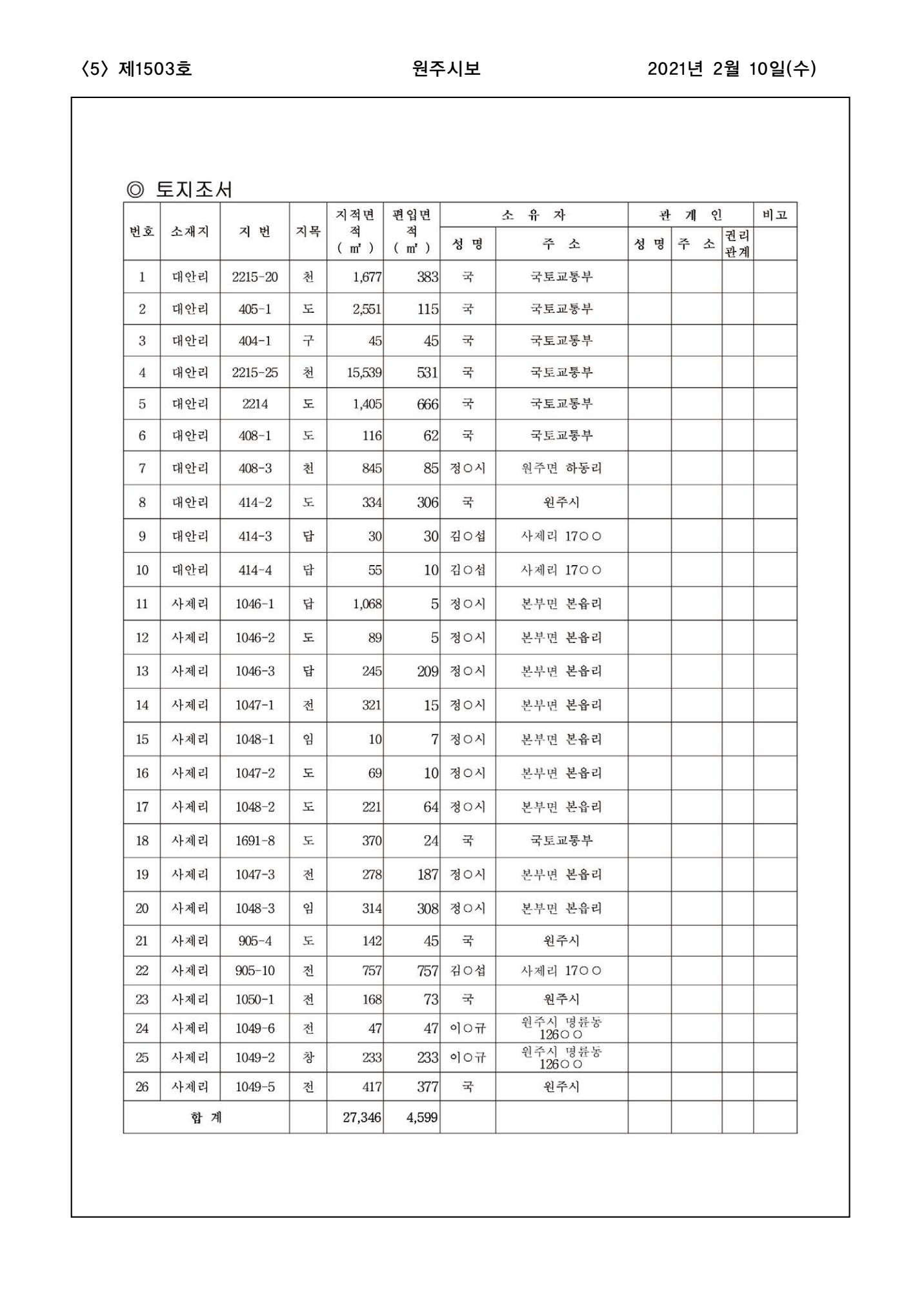 페이지