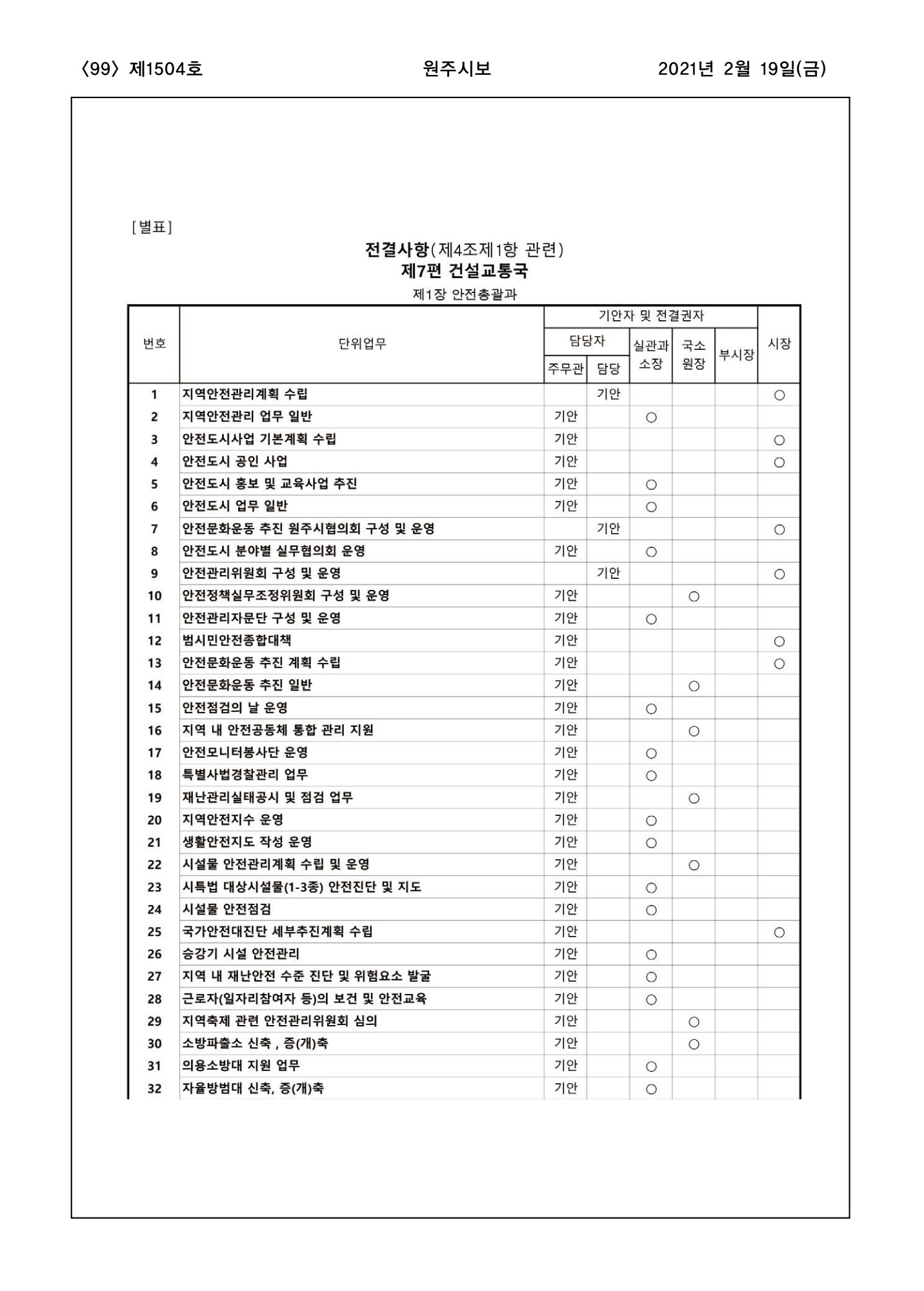 페이지