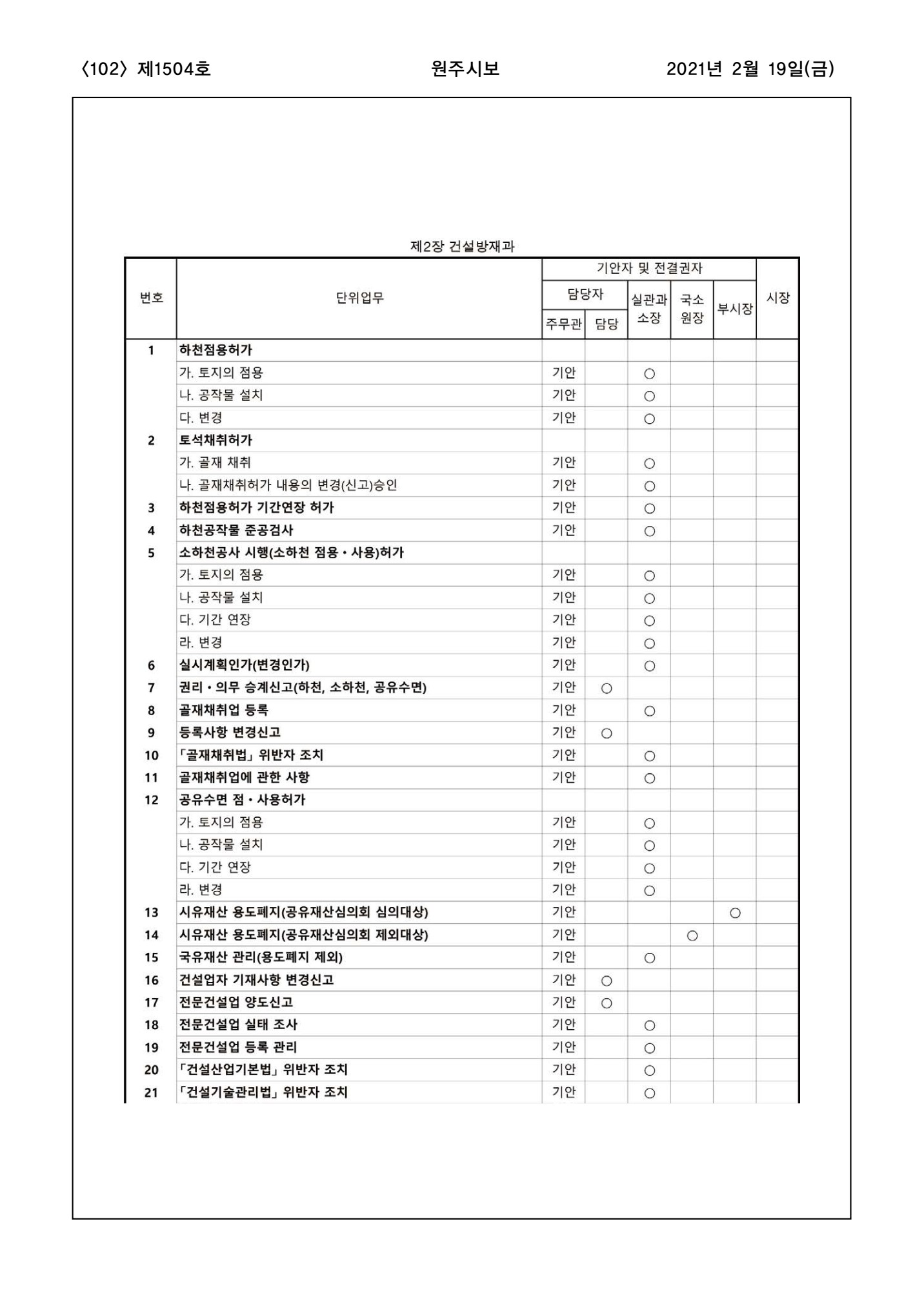 페이지