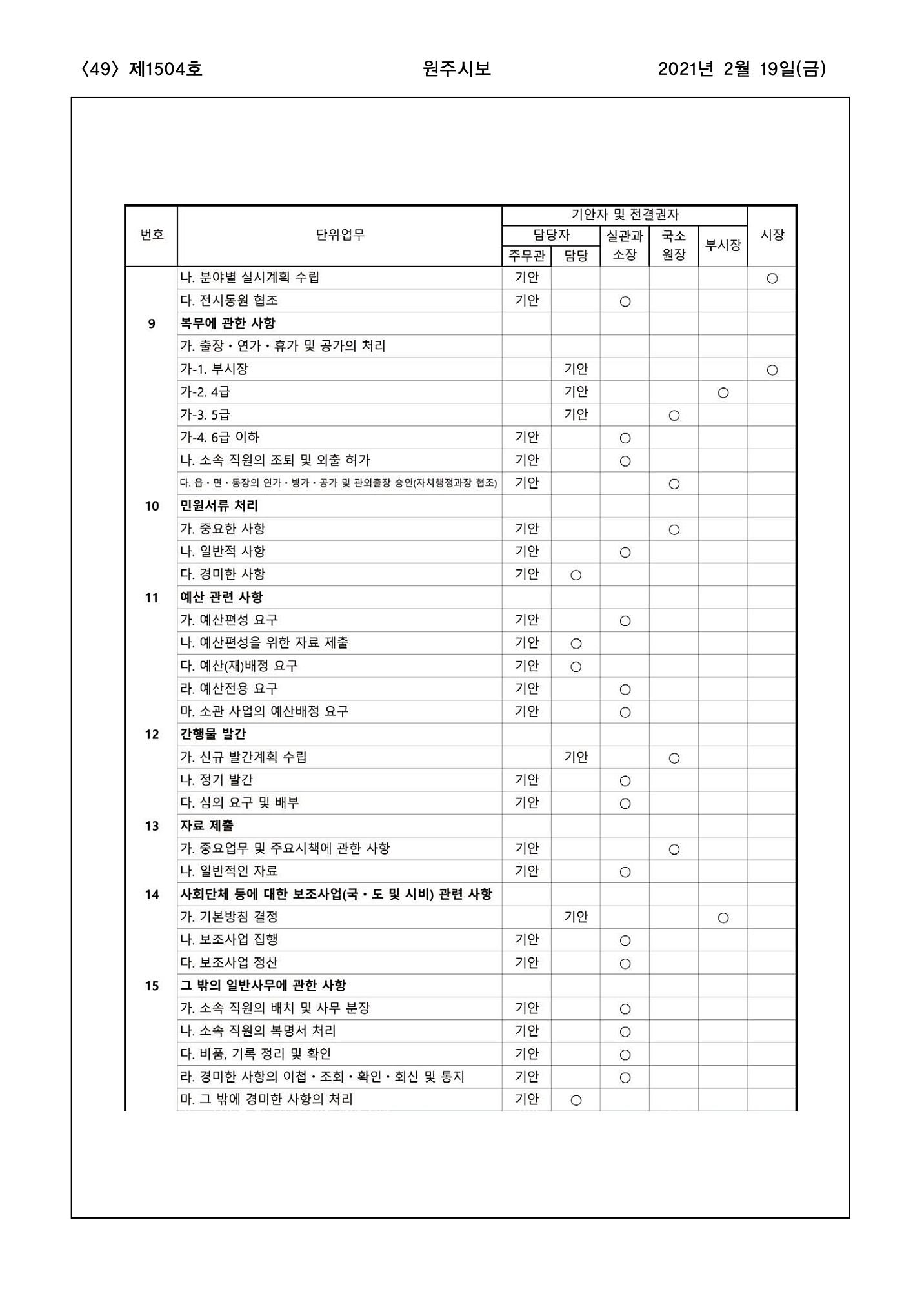 49페이지