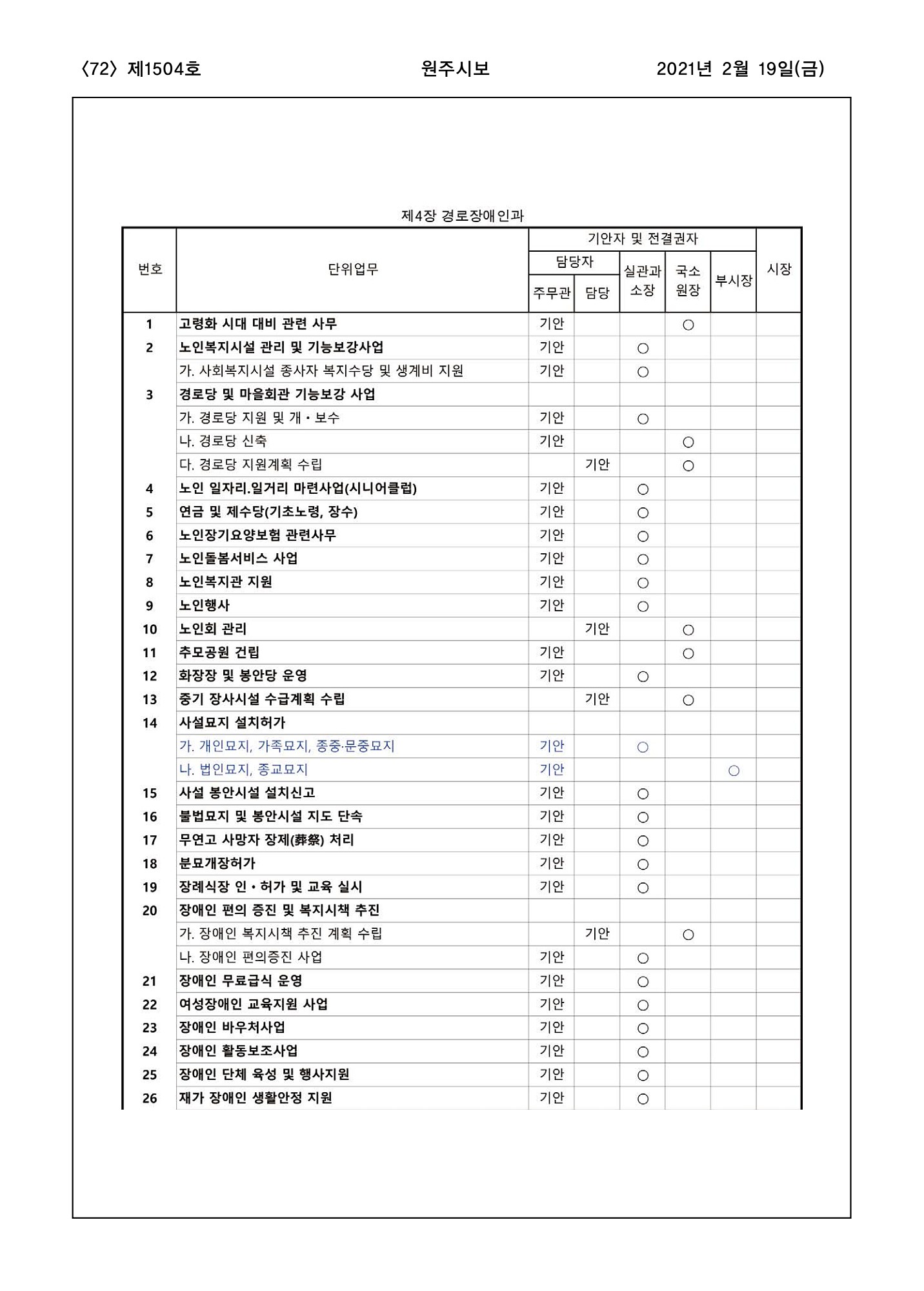 72페이지