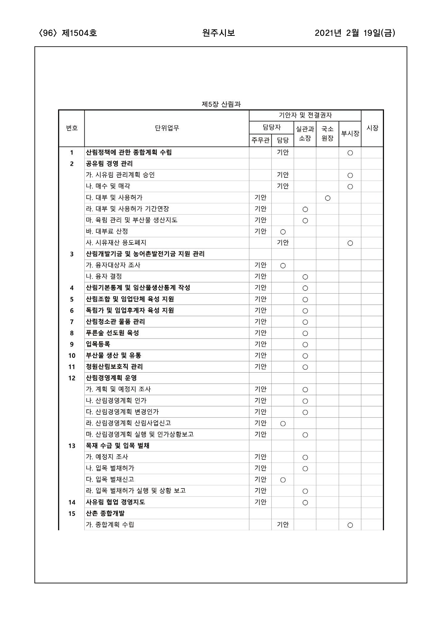 96페이지