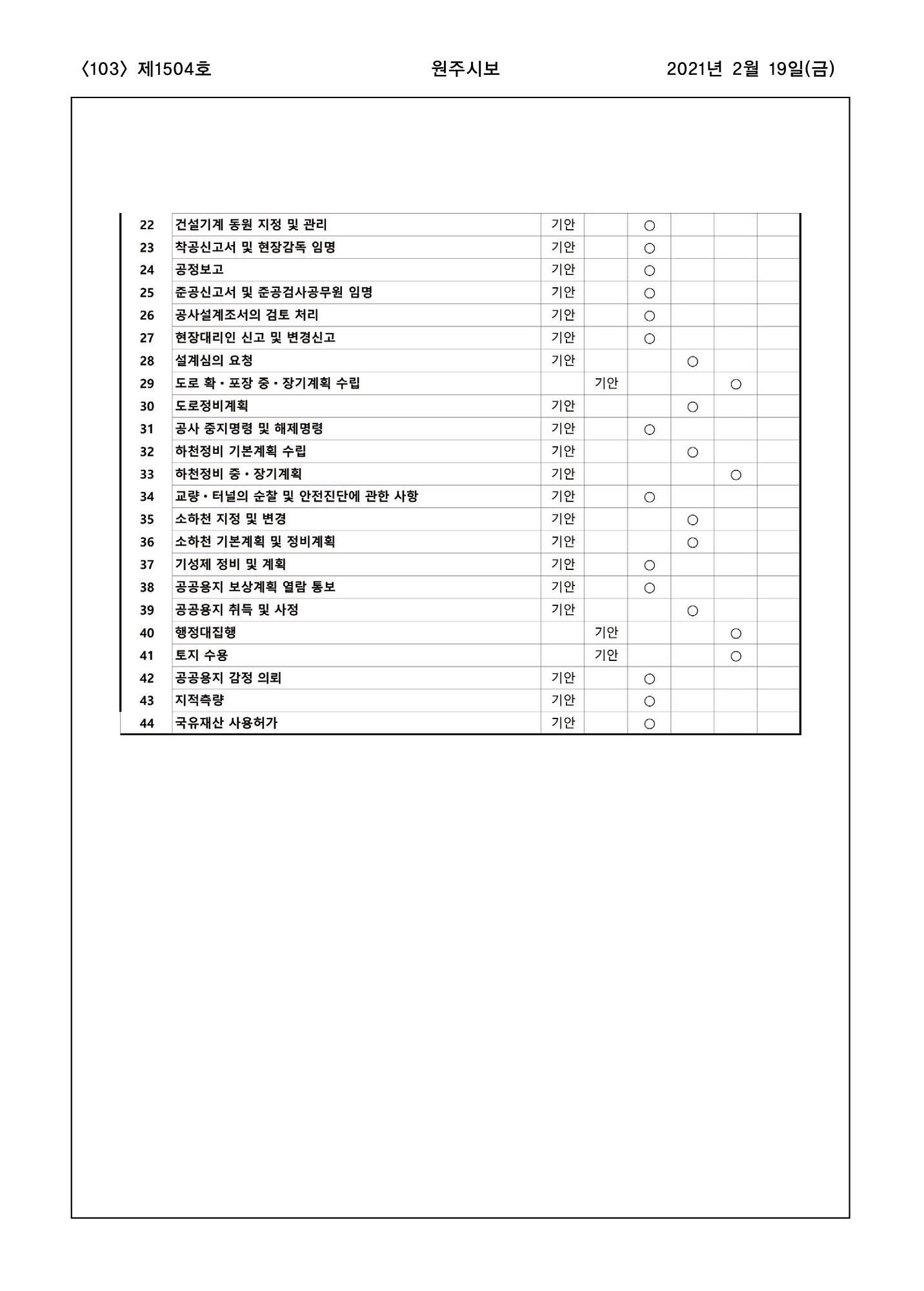 103페이지