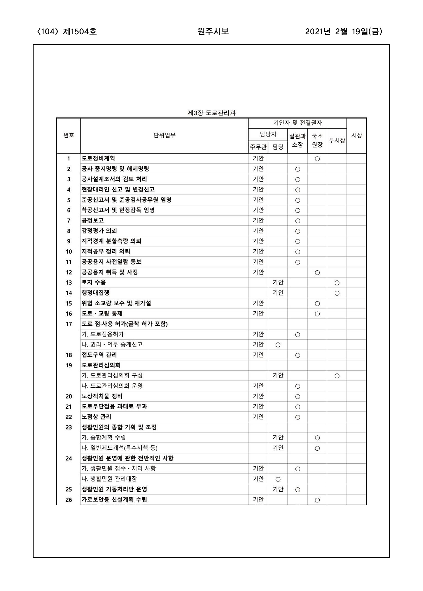 104페이지