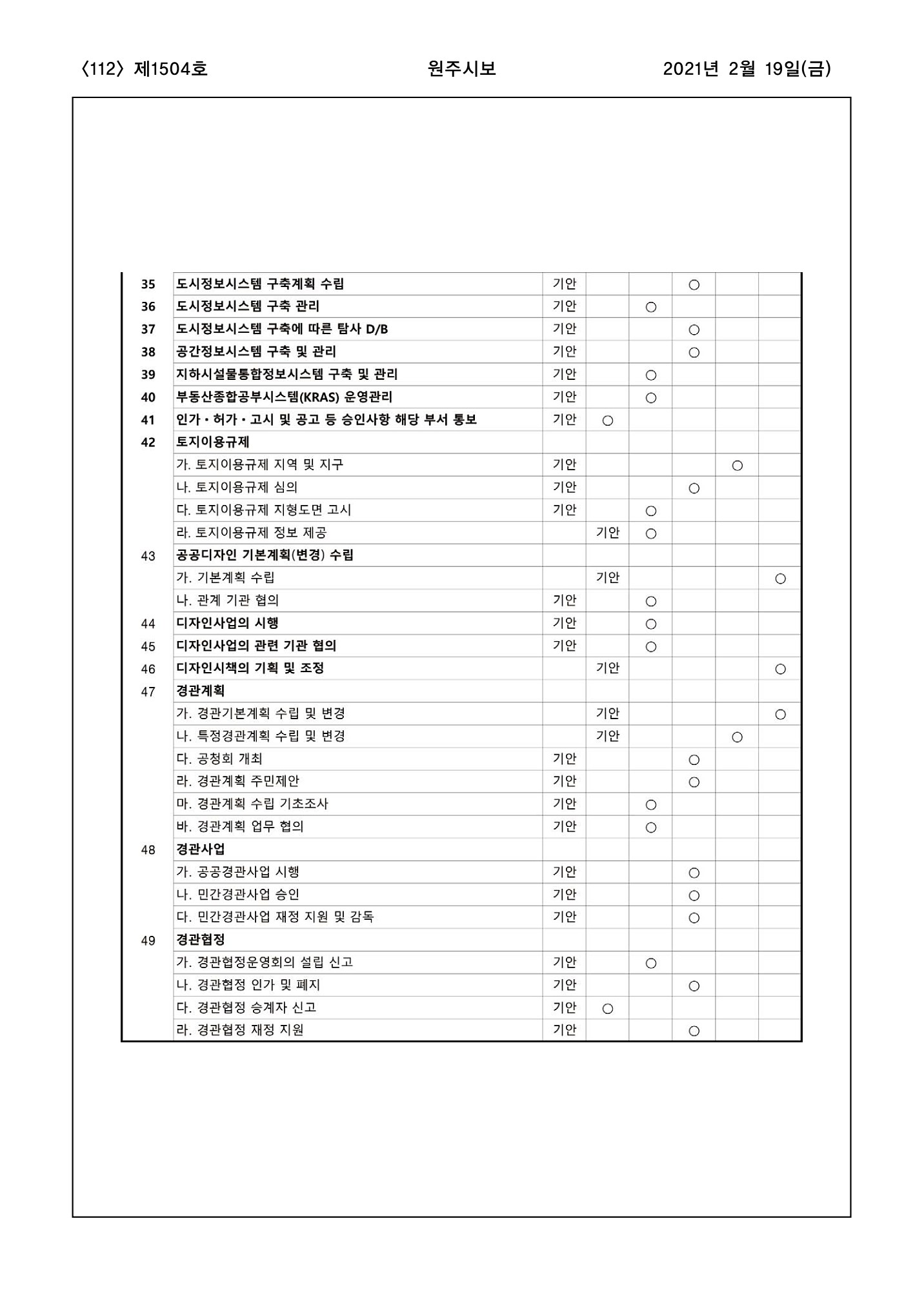 112페이지