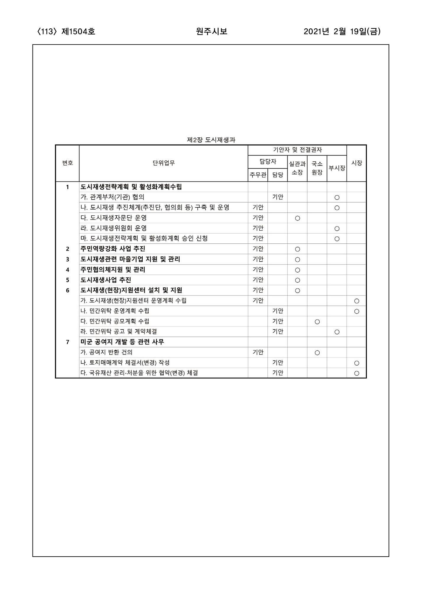 113페이지