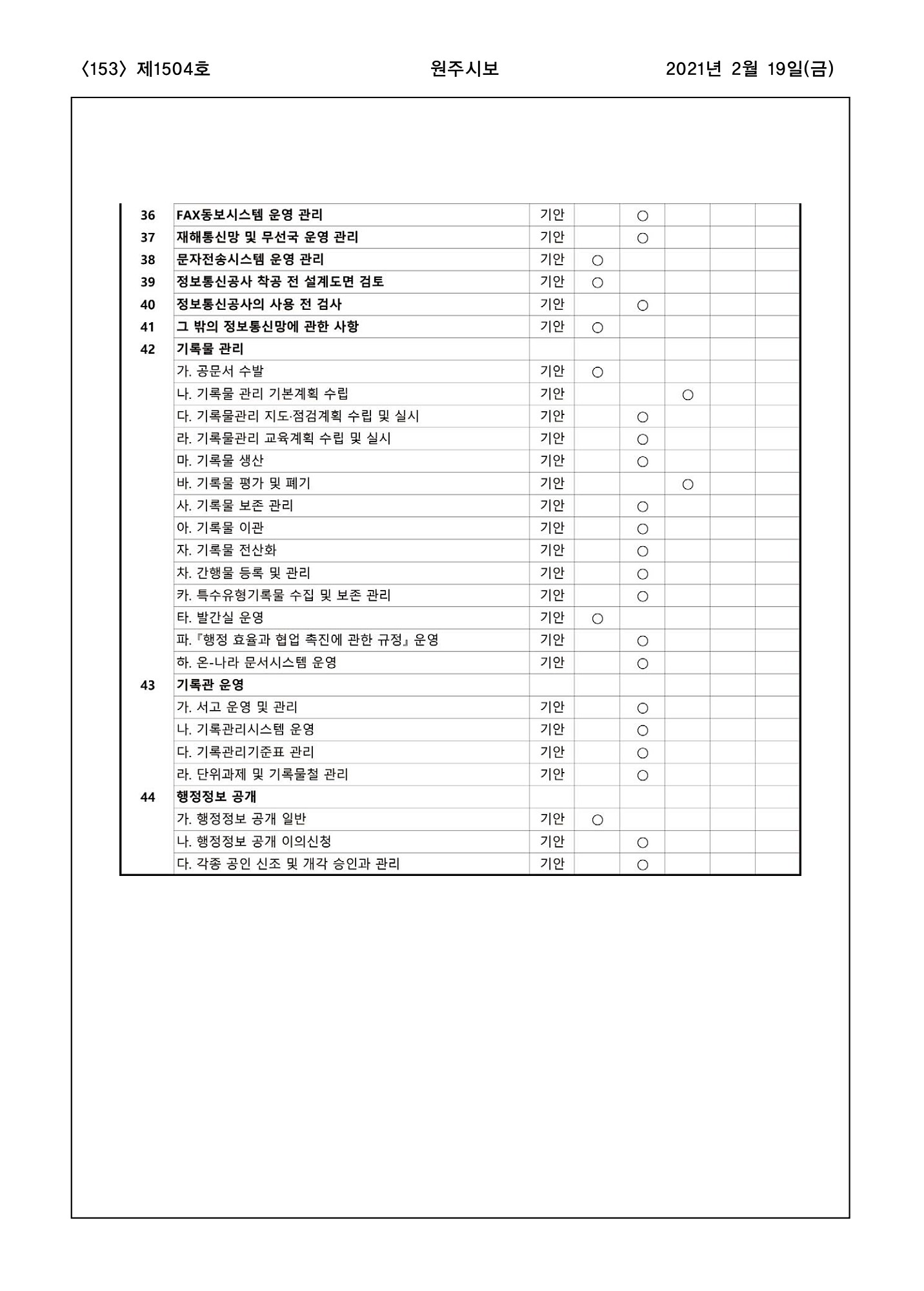 153페이지