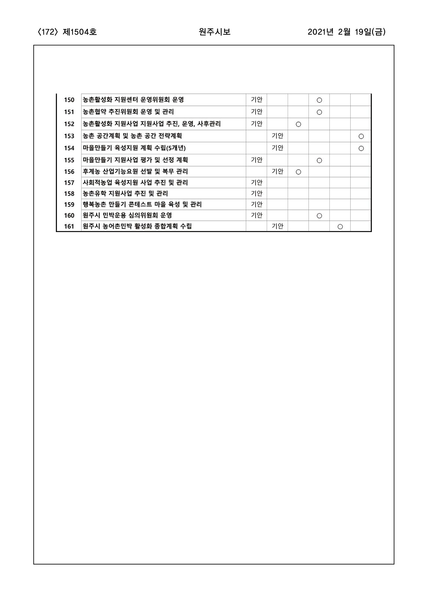 172페이지