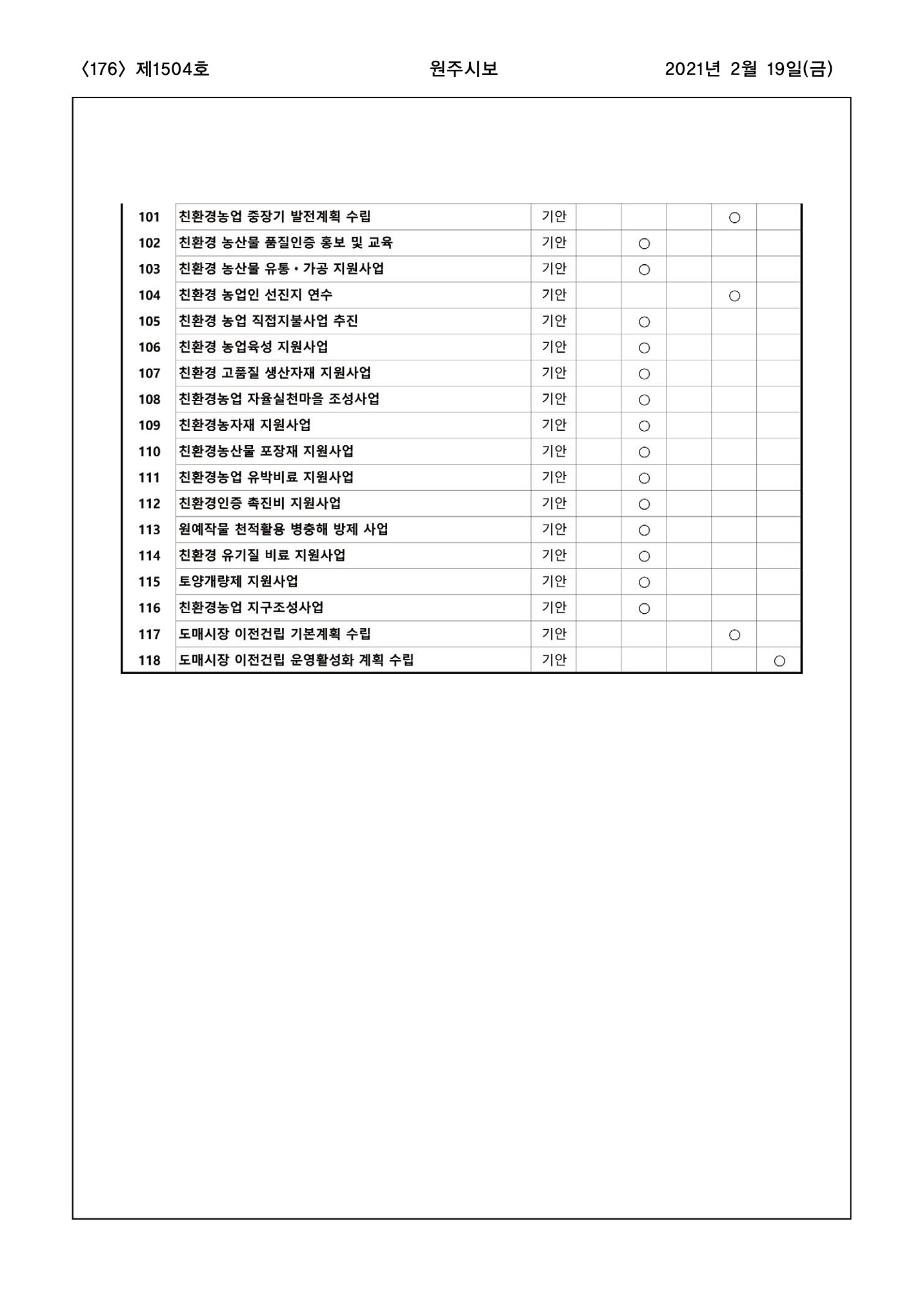 176페이지