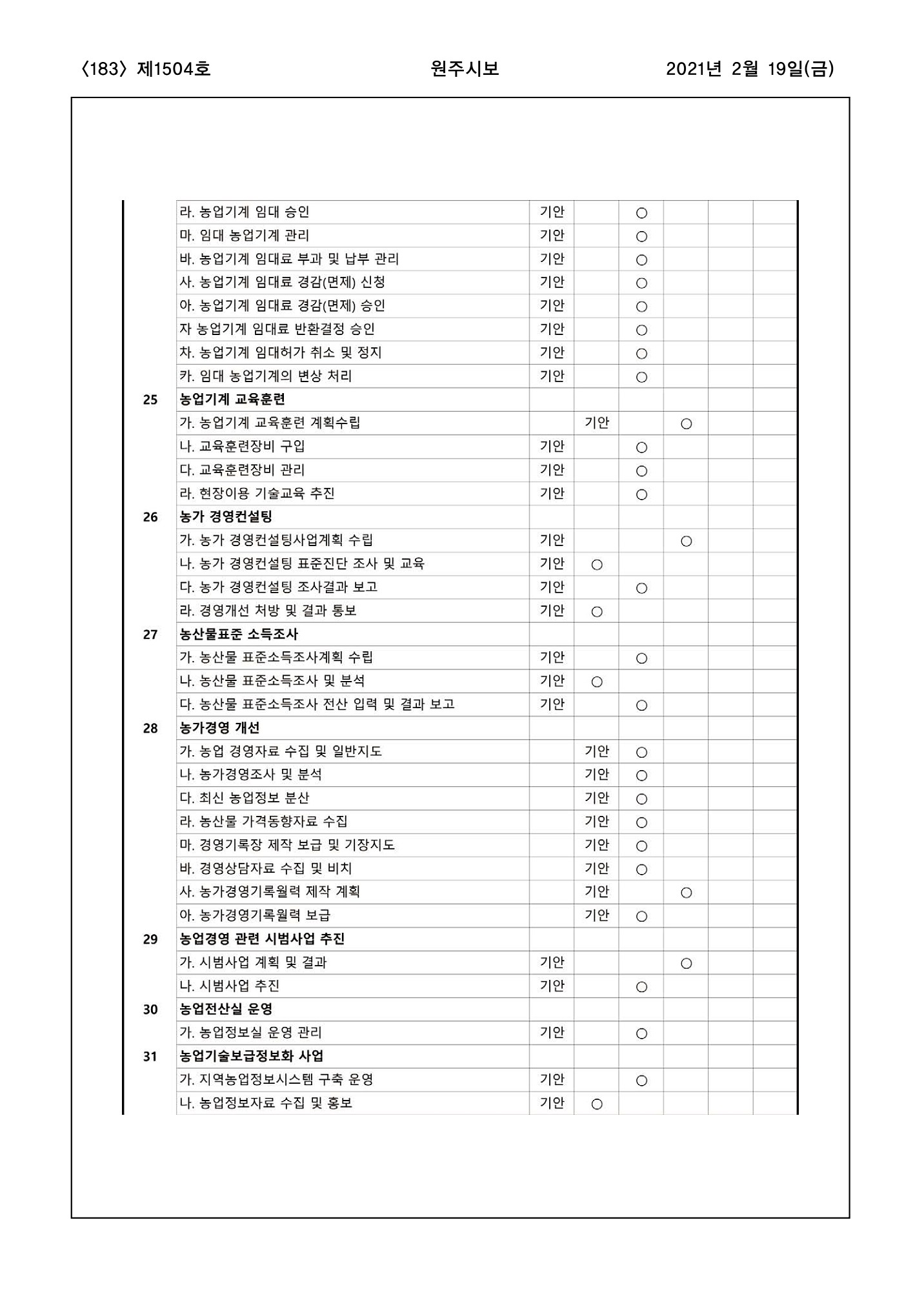 183페이지