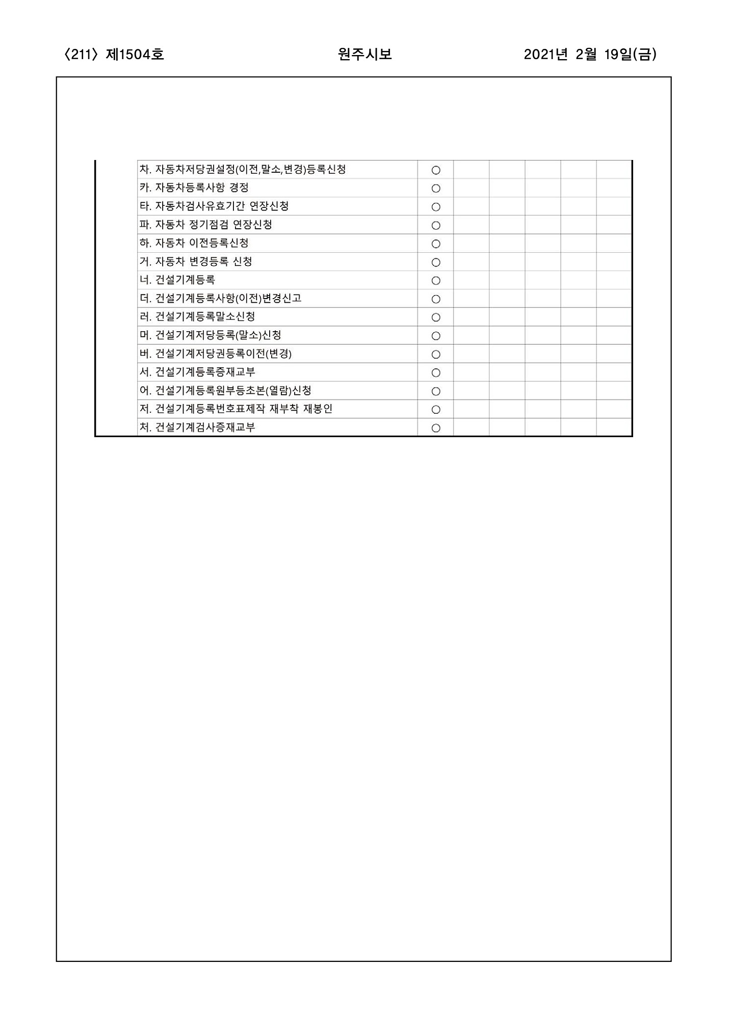 211페이지