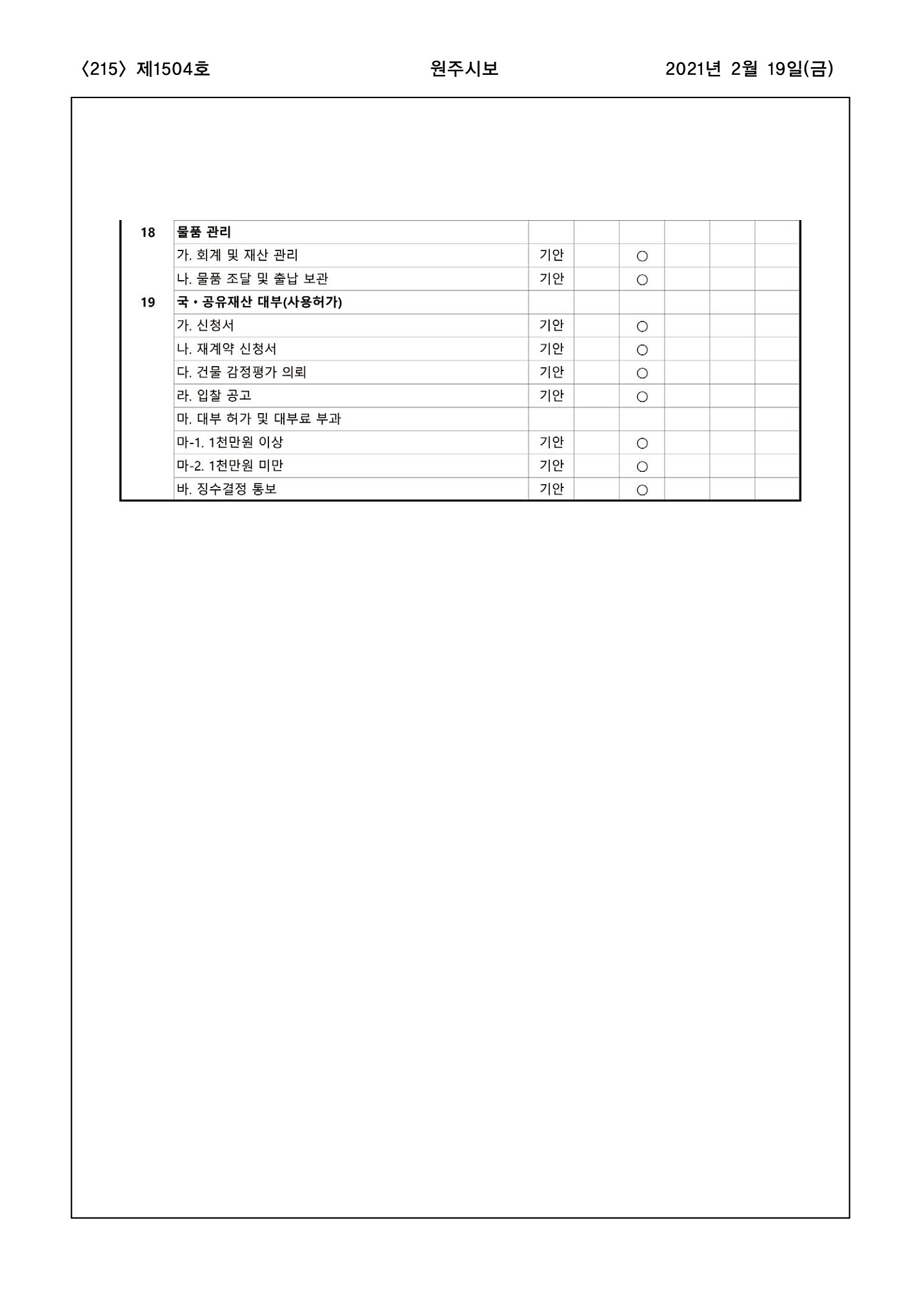 215페이지