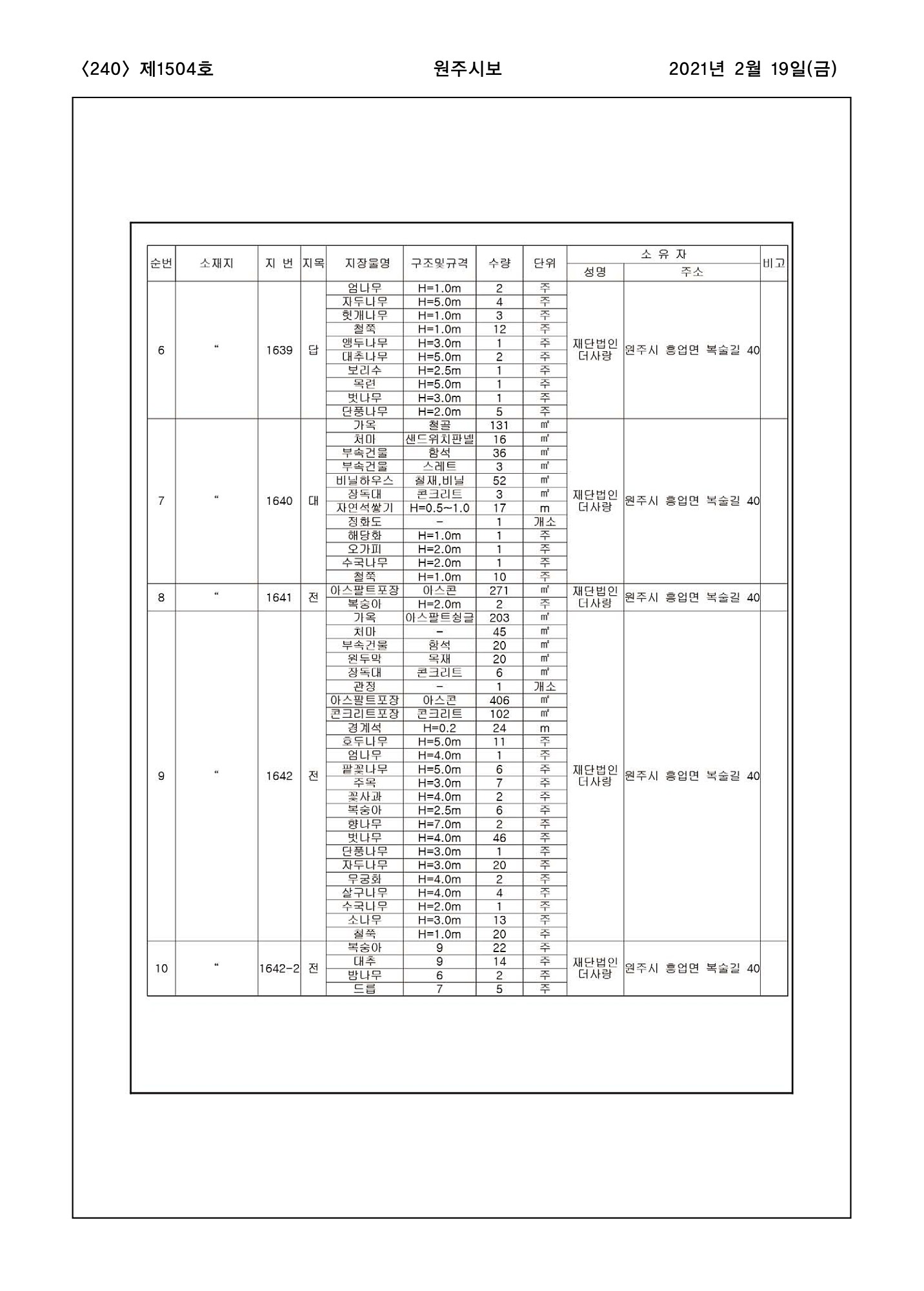 240페이지