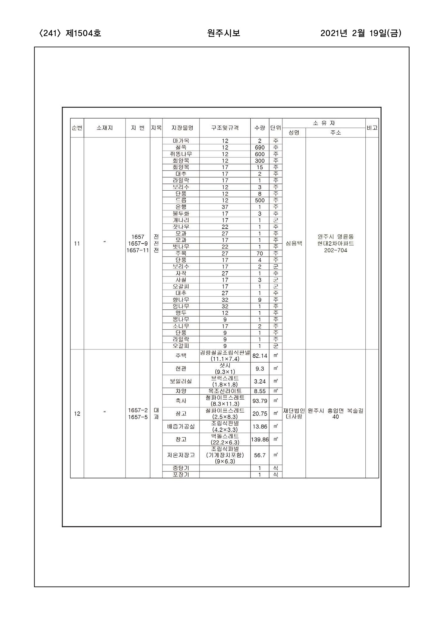 241페이지