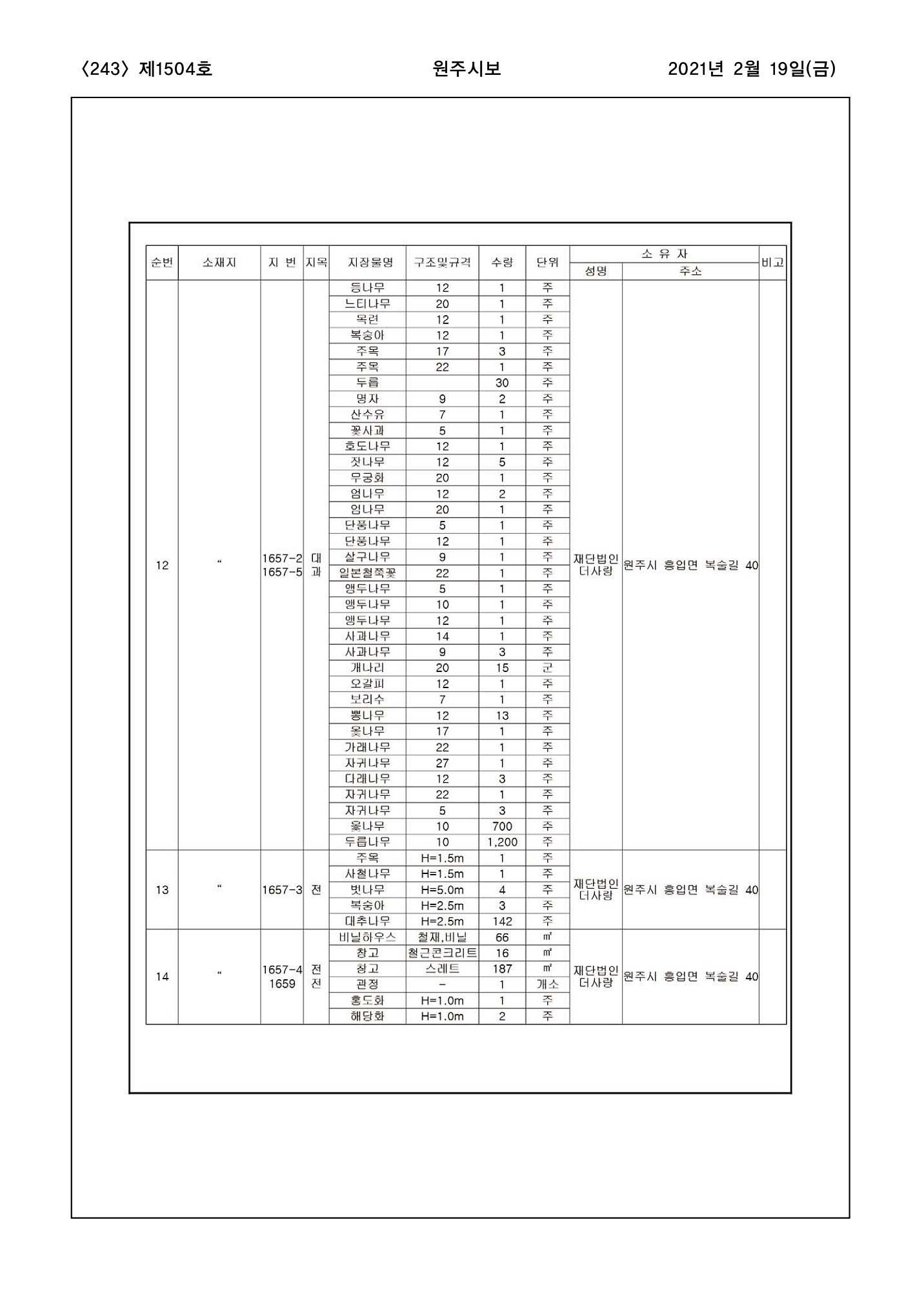 243페이지