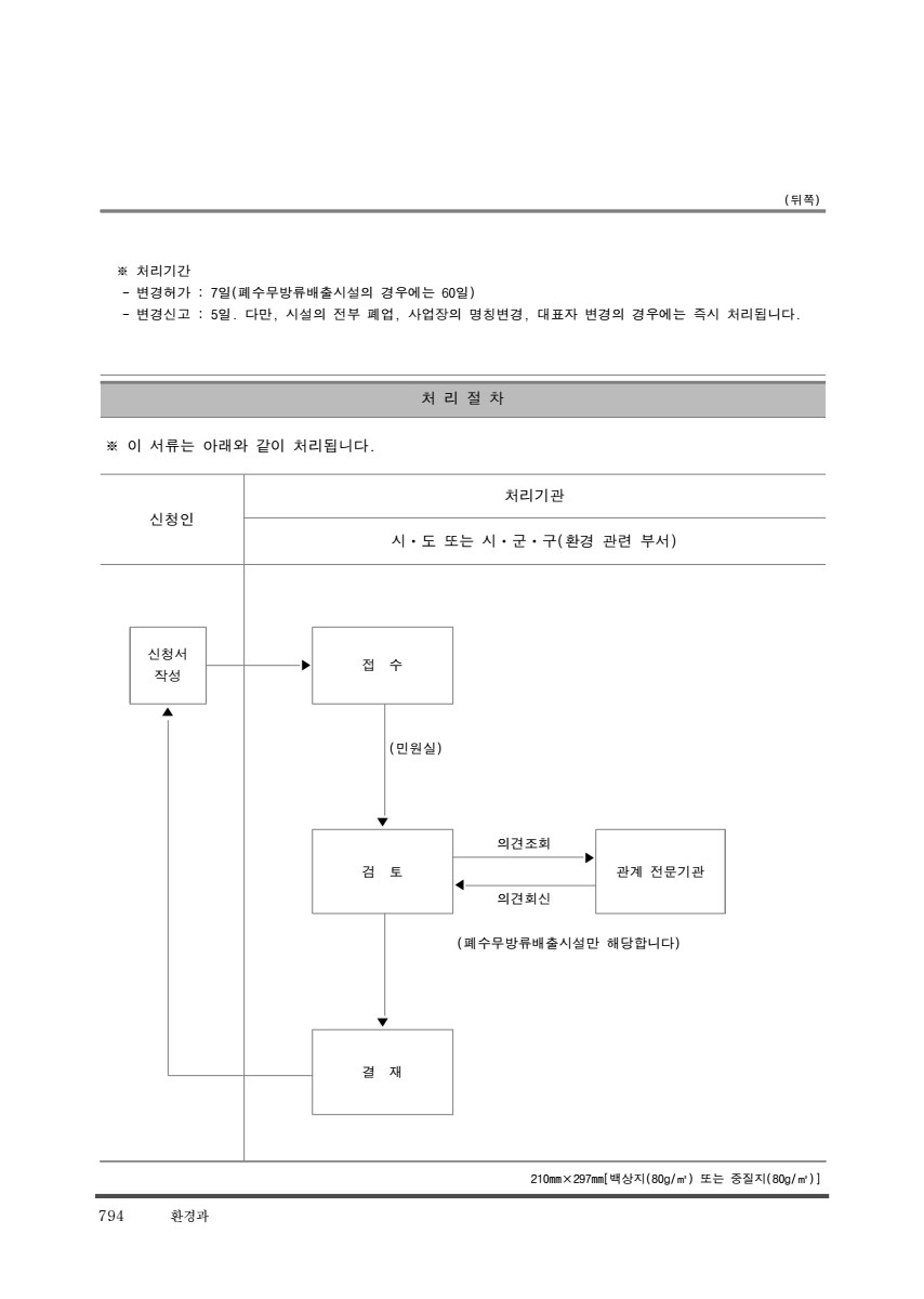 페이지