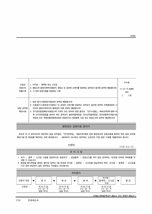 168페이지