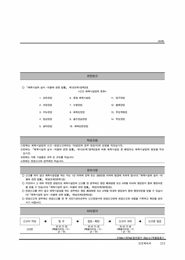 221페이지