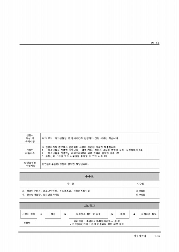 445페이지