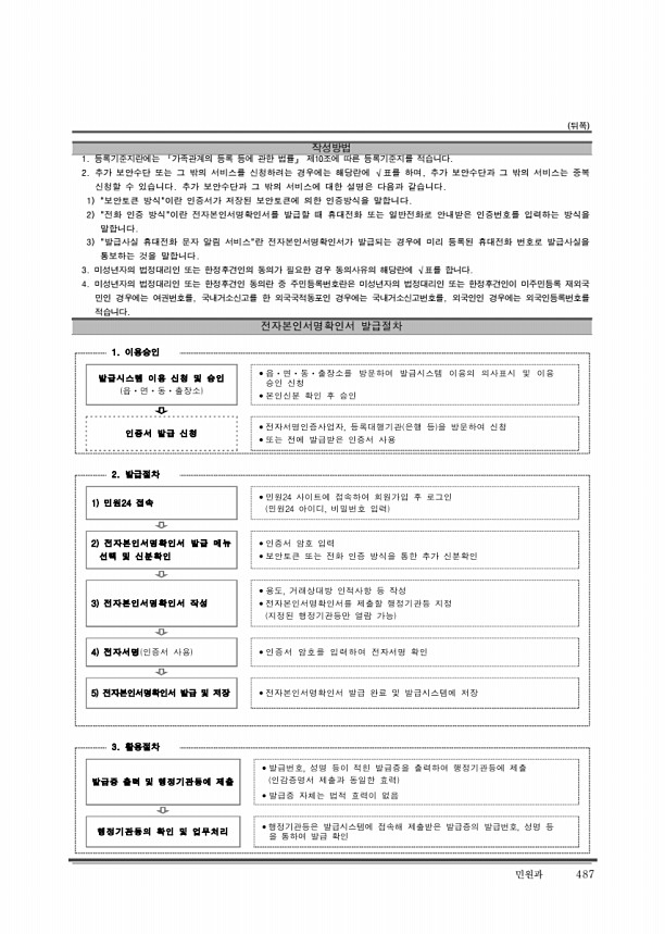 497페이지