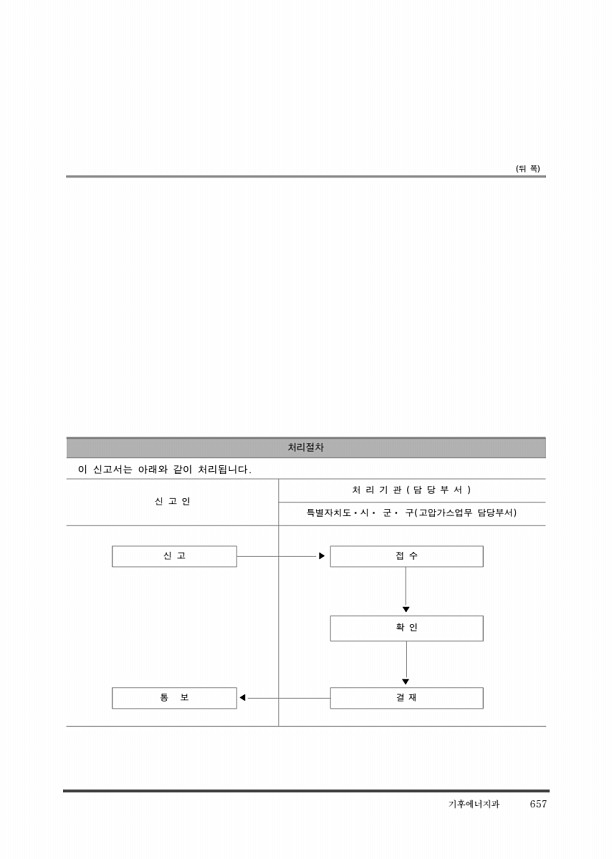 667페이지